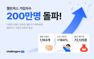 챌린저스가 국내 누적 가입자 200만 명을 돌파했다