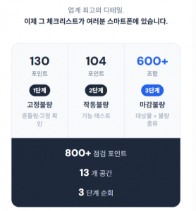 ‘IHI AI 스마트점검’은 셀프 사전점검이 가능하도록 800개 이상의 점검 포인트, 13개 공간, 3단계 순회 구조로 설계돼 있다