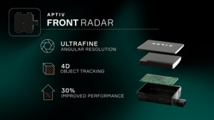 Aptiv Gen 8 Radars to Deliver Next-Generation Performance for Volvo Cars Beginning in 2028.