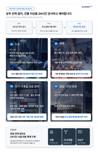 산업용 무선 센서 전문기업 모넷코리아와 시설관리 전문기업 세안텍스가 차세대 시설관리 플랫폼을 출시했다