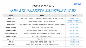 커리어넷이 발표한 채용 공고