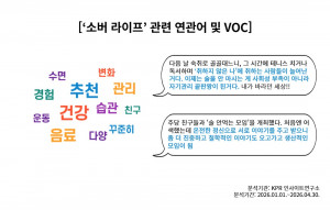 ‘소버 라이프’ 관련 연관어 및 VOC