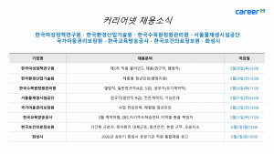 커리어넷이 발표한 채용 공고