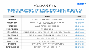 커리어넷이 발표한 채용 공고