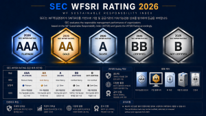 SEC WFSRI Rating은 SEC(Sustainable Enterprise Evaluation Commission)가 운영하는 WF책임경영지수(WFSRI)를 기반으로 기업 및 공공기관의 지속 가능성, 책임경영 수준, 사회적 가치 창출 성과 및 미래 대응 역량을 종합적으로 평가하여 부여하는 공식 책임경영 평가등급 체계이다. 등급은 AAA(Platinum), AA(Gold), A(Silver), BB(Certified), B(Not Certified)의 5단계로 구성되며, 평가결과에 따라 등급별 인증 마크가 부여된다. SEC는 2027년 평가결과 발표 시 SEC WFSRI Rating을 공식 적용할 예정이다