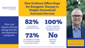 New Evidence Offers Hope for Ketogenic Therapy in Weight-Normalized Anorexia Nervosa