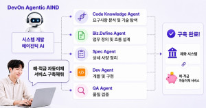 LG CNS 데브온 에이전틱 AIND 활용 예시