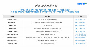 커리어넷이 발표한 채용 공고