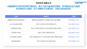 커리어넷이 발표한 채용 공고