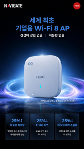 H3C가 네이티브 Wi-Fi 8 기술과 자체 개발한 네이티브 AI 알고리즘을 결합한 세계 최초 엔터프라이즈급 Wi-Fi 8 액세스 포인트(AP)를 공식 출시했다. H3C 플래그십 5밴드 Wi-Fi 8 AP는 차세대 무선 표준의 고속 성능을 기반으로 복잡한 산업 및 기업 무선 환경에서 발생하는 연결 품질 문제를 해결하는 데 초점을 맞춘 제품이다. 혼잡한 무선 환경, AP 간 간섭, 이동 중 로밍, 커버리지 경계 구간에서도 안정적인 연결 경험을 유지하도록 설계했다