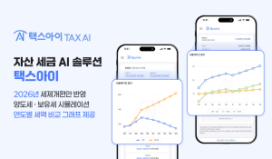 택스아이, 2026년 세제개편안 반영 양도세·보유세 시뮬레이션 업데이트… 연도별 세액 한눈에 비교(사진제공=뉴아이)