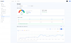 RanketAI 대시보드 화면. ChatGPT·Perplexity·Gemini 등 AI 답변에서 브랜드가 언급되는지 측정한 브랜드 인식 등급과 90일 추이를 보여준다