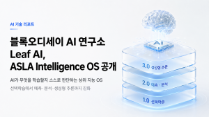 블록오디세이의 AI 연구소 Leaf AI가 기존 AI 모델 위에서 학습·기억·판단·추론·행동을 통제하는 ‘ASLA Intelligence OS’를 공개했다