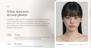 Face Analysis Description