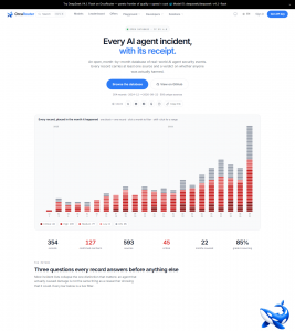 Orca AI Incident Archive 웹페이지 첫 화면. 상단에 OPEN DATABASE·CC BY 4.0 표기와 ‘Every AI agent incident, with its receipt.’ 문구, Browse the database·View on GitHub 버튼, 그 아래 354 records·2024-12 → 2026-09-22·593 unique sources 요약이 보이고, 월별 사고 건수를 막대로 배치한 타임라인이 이어진다
