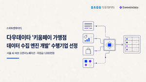 스위트앤데이터가 다우데이타 ‘키움페이 가맹점 맞춤형 데이터 수집 엔진 개발’ 과제 수행기업으로 선정됐다