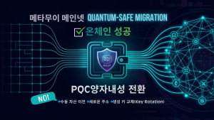 메타무이 메인넷 Quantum-Safe Migration 양자내성 전환, 온체인 성공