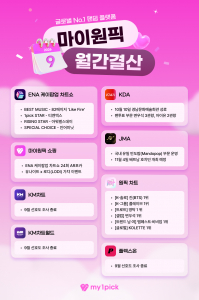 2026년 9월 마이원픽 월간 결산