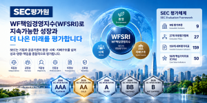 SEC평가원의 종합평가지수인 WF책임경영지수(WFSRI)와 독자적인 SEC 평가체계를 시각화한 이미지. WFSRI는 기업·공공기관 및 기타 조직의 성과·영향·책임에 관한 평가결과를 종합해 산출하는 SEC의 종합평가지수다. SEC 평가체계는 9대 평가부문, 27개 하위평...