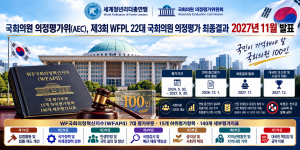 세계청년리더총연맹 부설 국회의원 의정평가 전문기구인 국회의원 의정평가위원회는 독자적으로 연구개발한 WF국회의정혁신지수를 적용해 대한민국 국회의원 300인의 의정 활동을 종합적으로 평가한다. WFAPII는 7대 평가부문, 15개 하위평가항목, 140개 세부평가지표로 구성된 국회의원 의정평가 전문 지수로, 입법 활동과 정책성과, 공익성, 사회적 책임 및 대국민 책임성 등을 정량·정성적으로 분석한다. AEC는 평가의 정치적 중립성·독립성·공정성·객관성을 원칙으로 하며, 제3회 WFPL 22대 국회의원 의정 평가 최종 결과를 2027년 11월 발표할 예정이다