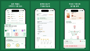 식품 안전 분석 서비스 ‘푸드랩’의 앱 화면. 왼쪽부터 같은 제품을 가족 구성원의 나이와 알레르기에 맞춰 각각 다른 점수로 보여주는 화면, 라벨에 적힌 원재료별 원산지를 모아 국산·외국산 비율로 정리한 원산지 구성 화면, 국내외 기준에 따라 첨가물의 위험도를 분석한 화면이다. 푸드랩은 식품 라벨 사진 한 장으로 원재료와 첨가물, 영양성분, 알레르기, 원산지 정보를 분석한다(제공=푸드랩)