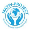 Muslims Around the World Project Logo