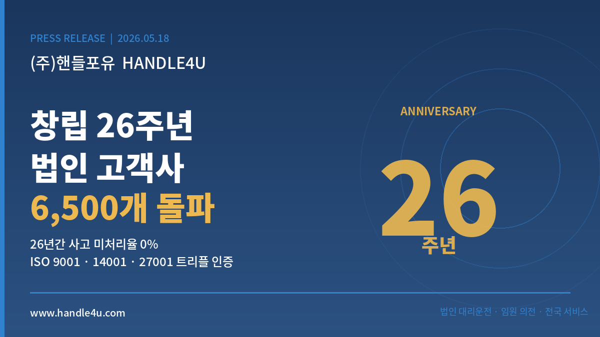 창립 26주년 핸들포유, 누적 법인 고객사 6500개 돌파