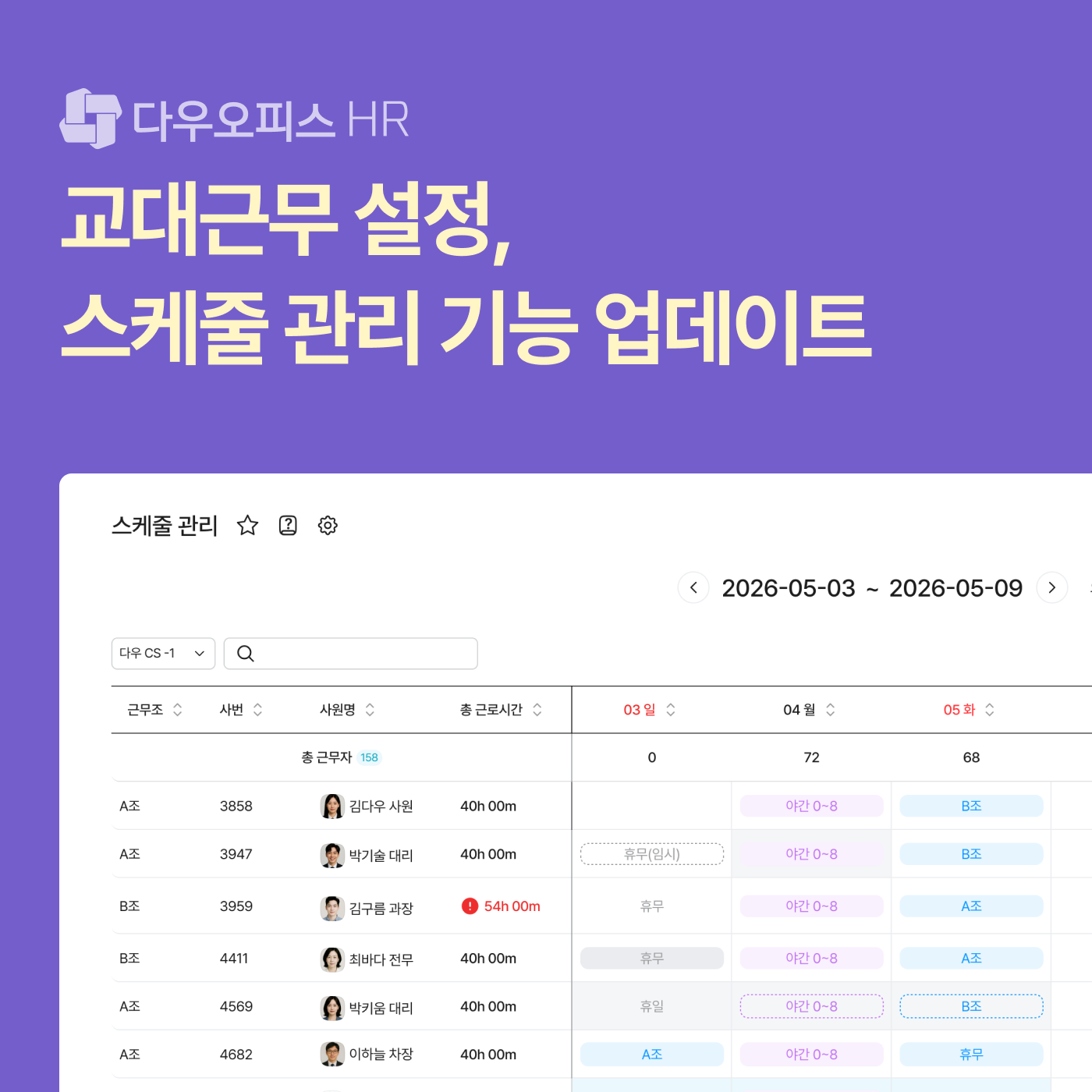 다우기술 ‘다우오피스HR’ 교대근무·스케줄 관리 기능 출시… 제조업 인력 관리 최적화