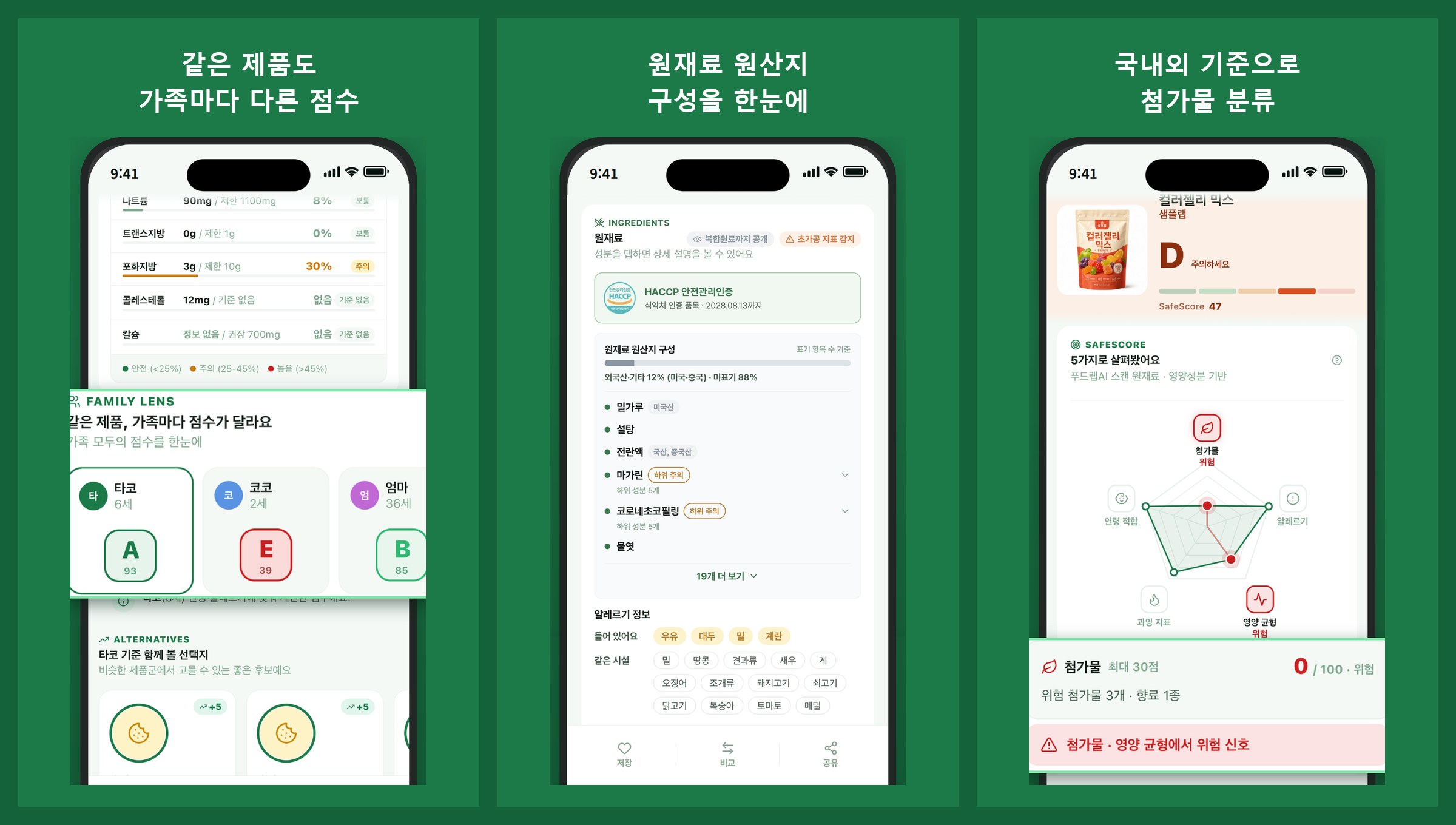 초록색 배경에 가족별 점수, 원재료 원산지, 첨가물 분석을 보여주는 휴대전화 화면 세 개