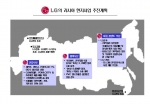 LG가 具本茂 회장의 러시아의 LG전자 디지털가전 및 디스플레이공장 기공식 참석과 현지 전략회의 주재를 계기로 러시아 사업을 본격화한다(LG의 러시아 현지사업 추진계획)
