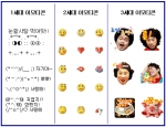 온라인 콘텐츠 퍼블리셔 써니YNK(대표 윤영석)는 MSN 메신저 7 콘텐츠몰 ‘아이템동네’에 3세대 이모티콘으로 불리는 ‘캐릭터 이모티콘’을 새롭게 선보인다고 27일 밝혔다.