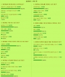 설문조사 통계자료입니다.
