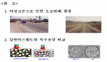 건설교통부는 폭염발생이 예상되어 폭염대비 도로관리 대책을 수립․시행하기로 했다.