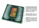 Intel? Pentium? D Processor
