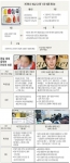 포털 뉴스 서비스의 덧글을 통해 법적인 처벌을 받을 만큼의 인격권 침해나 명예훼손이 이뤄질 수도 있다. 