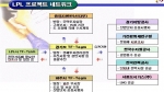 파주 LCD 협력단지,중앙-지방이 협력하여 산업단지 실시계획 승인