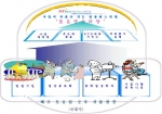 서울시, 서울광장에서 열리는 시민 영상콘서트 `토요영상마당' 운영 동아리 등 모집