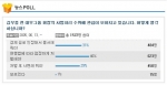 오늘 새벽에 귀국한 김우중 전 대우 그룹 회장의 사법처리에 대해 네티즌 사이에 뜨거운 논란이 일어나고 있는 가운데, 야후!코리아(www.yahoo.co.kr 대표이사 이승일)가 관