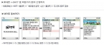 온라인에서 댓글(리플) 문화를 선도하며, 아햏햏, 폐인, 햏자 등의 독특한 언어를 만들어낸 국내 최대 규모의 사진커뮤니티, 디시인사이드(www