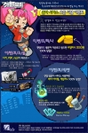 윈디소프트(대표:이한창)는 ‘겟앰프드(www.gtetamped.co.kr) 별문자’를 6월 29일(수)부터 SK 텔레콤을 통해 서비스 한다고 밝혔다.
