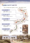 도심철도 폐선부지 활용계획