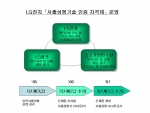 LG전자는 국내 최초로 LG화학, 중소기업진흥공단 중소기업연수원과 함께 협력업체 직원을 대상으로 사출성형 및 금 형 개발 기술지도 활동과 제품개발 프로세스 개선 등에 대한 교육을 