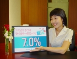 우리은행(은행장 黃永基, www.wooribank.com)은 12일부터 통장예금인 저축예금 잔액 유지 고객 중 추첨을 통해 대상자를 선정, 기존 연 평균 0.2%의 금리를 연 7.