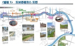 도보관광 코스 도면