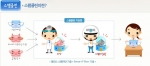 검색 포털 엠파스(대표 박석봉 www.empas.com)는 ‘스팸클린’ 서비스를 오픈한다고 5일 밝혔다.