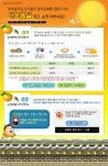 엠파스에서 진행하는 ‘강호동신(新) 맞고 추석 이벤트’
