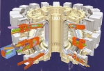 국제핵융합실험로(ITER, International Thermonuclear Experimental Reactor) : 프랑스에 건설할 초대형 국제 핵융합 플라즈마 발전 실험 장치