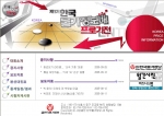 제1기 한국물가정보배 프로기전은 (사)한국물가정보 바둑 홈페이지(http://baduk.kpi.or.kr)에서 대국결과를 확인할 수 있다. 