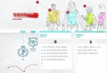 엔씨-하자 글로벌 네트워크 홈페이지(http://nc.haja.net)