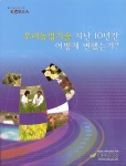 선진화된 우리 농업기술의 변화 모습을 한 눈에 살펴볼 수 있도록 농촌진흥청이 발간한 ‘우리 농업기술 지난 10년간 어떻게 변했는가?’   